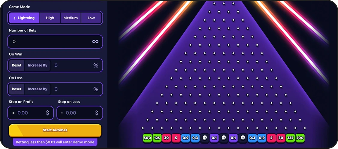 Plinko παιχνίδι τύχης με άμεση δράση